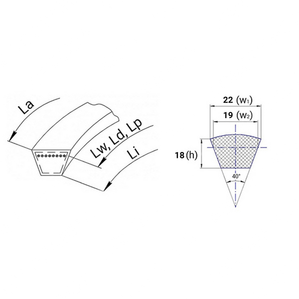 Ремень узкоклиновый SPC/E-2650 Ld (SPC2650) Stomil Усиленный (Польша), 22x18x2650 мм SPC00039 фото