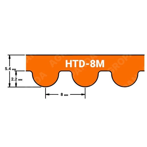 Ремінь HTD-8M 1552 (z=194) Omega Optibelt (Німеччина), зубчастий HTD8M000070 фото