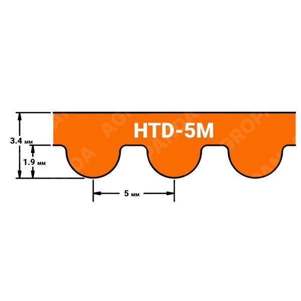 Ремень HTD-5M 500 (z=100) Omega Optibelt (Германия), зубчатый HTD5M000032 фото