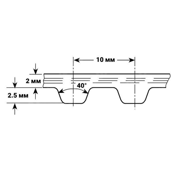 Ремінь T10 700 (z=70) Alpha Torque Optibelt (Німеччина), зубчастий поліуретановий Т10000021 фото