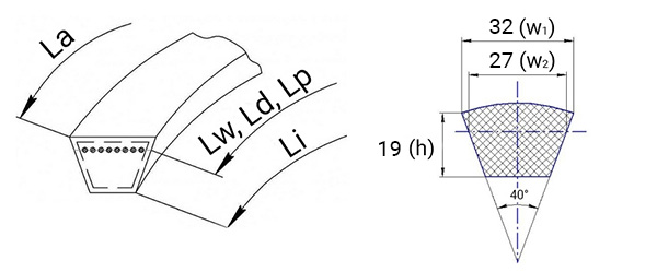 Ремень Д(Г)-3150 Ld V-belt Купить в Украине 🐼 АГРОПАНДА